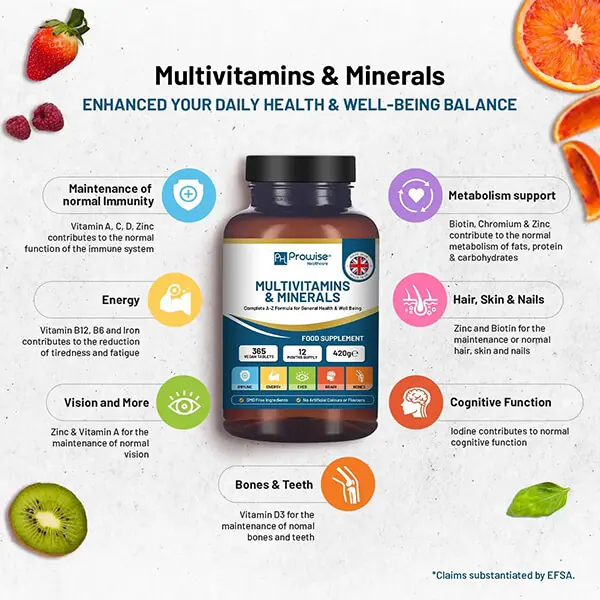 A-Z-Multivitamins-Minerals1-1.webp